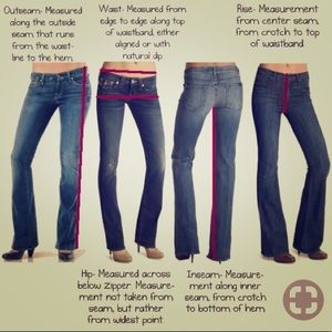 Share! Jeans Measurement chart